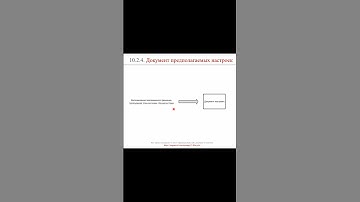 Документ настроек || ERP-системы и КИС (словарь) #erp #кис #pmo #sap #1с #agile #erp-система