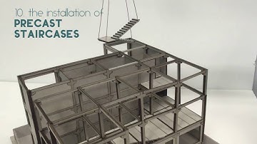 BUILDING TECHNOLOGY I : IBS SYSTEM