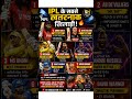 👉 “IPL के 7 सबसे खतरनाक खिलाड़ी 😱 Top 3 आपको चौंका देंगे!”#IPL #Cricket #IPL2026 #DangerousPlayers