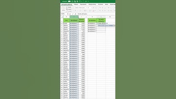 Jak Używać Funkcji SUMA.JEŻELI w Excelu #excel #szefexcel