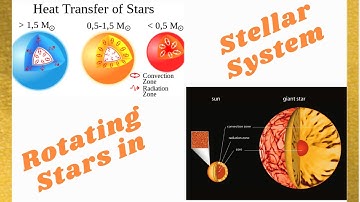 First Day - Session 1, ATAL FDP on Mathematical Modeling - Invited Talk by Dr. Mohd. Tamsir