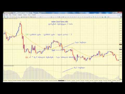 სტრატეგია \"3 ბარი\"