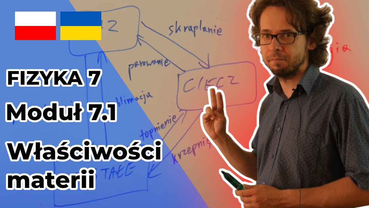 Fizyka 7. Moduł 7.1 Właściwości materii / Властивості матерії - YouTube
