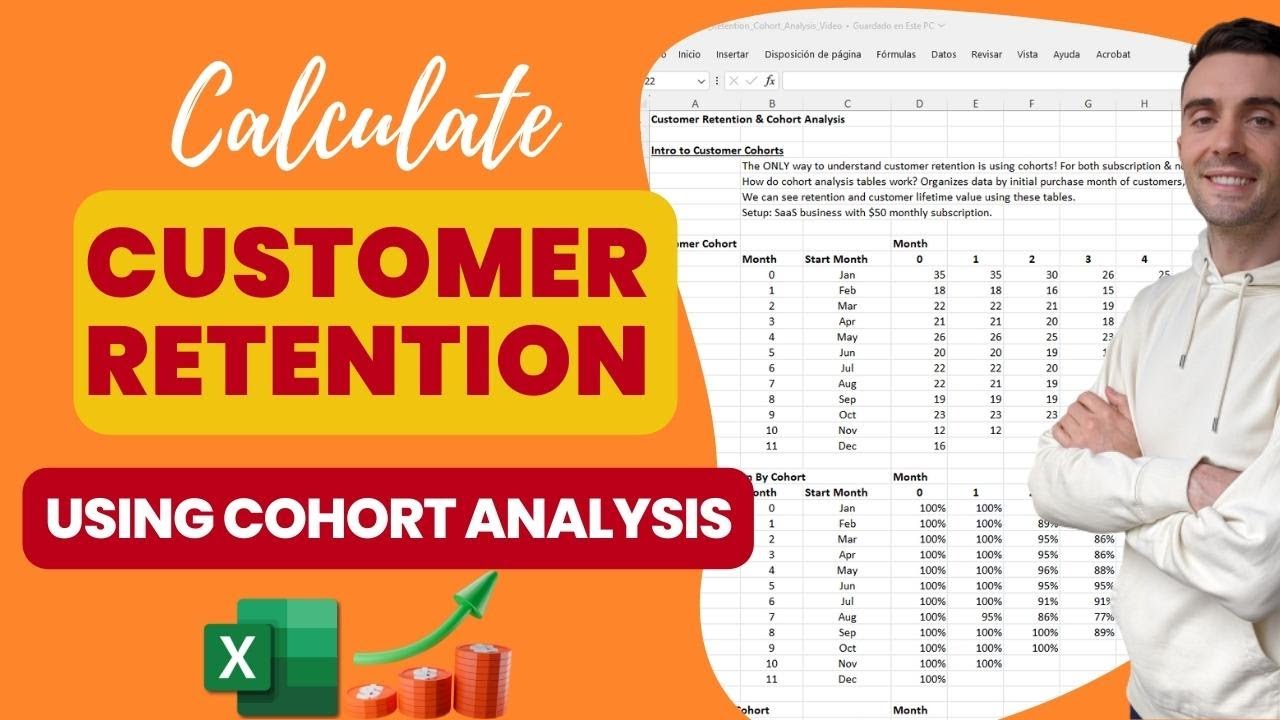 customer retention คือ  Update New  Customer Retention \u0026 Cohort Analysis | How VCs Calculate Customer Retention