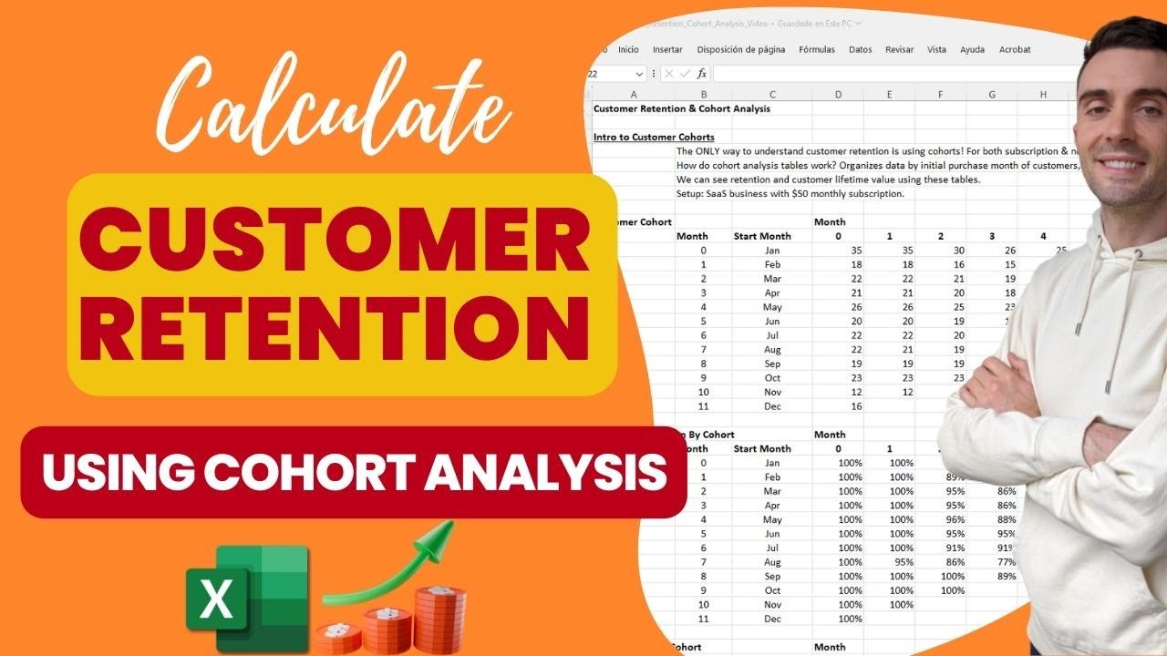 customer retention คือ Update New Customer Retention \u0026 Cohort Analysis | How VCs Calculate Customer Retention