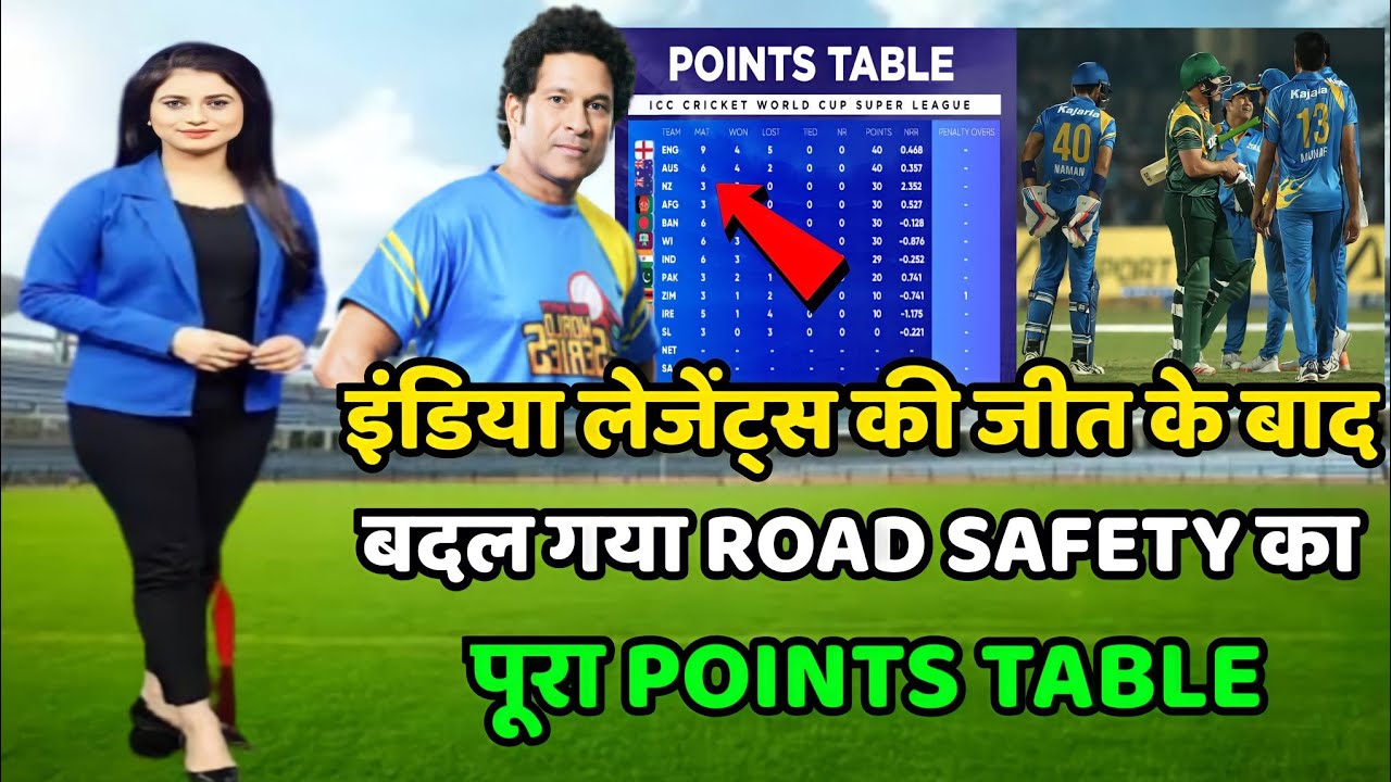 Road Safety World Series 2022 Points Table Road Safety Series Points