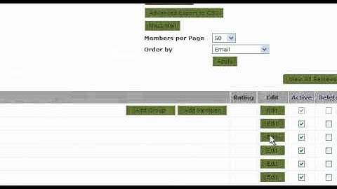Assign Password To Members - Websiteforge Ecommerce Website