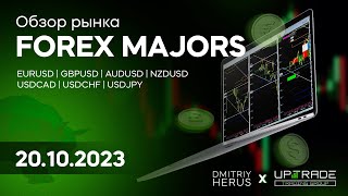 Аналитика | Обзор рынка Forex | 20.10