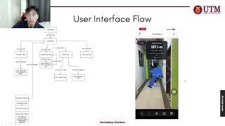 PSM2 Slides presentation