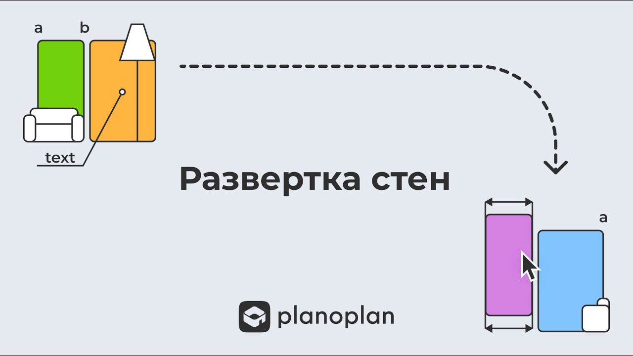 Как сделать развертку стен