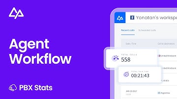 Real-time Cloud Hosted PBX Stats | CommPeak