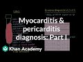 Diagnosis of myocarditis and pericarditis (part 1) | NCLEX-RN | Khan Academy