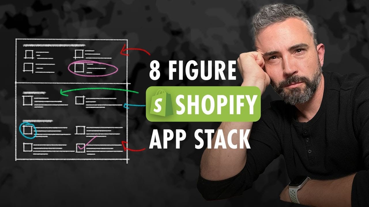 6 Must Have Shopify Apps To Build A Profitable Ecommerce Store 2024 ...