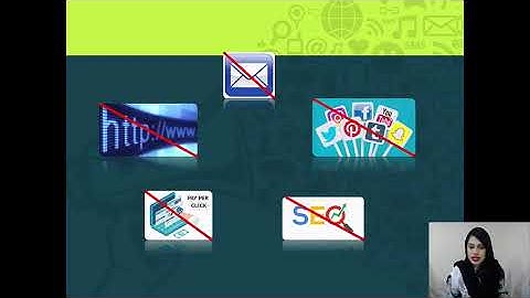 MGT211 - Lecture #41 | Module 1 Video 6 | VULMS | VU