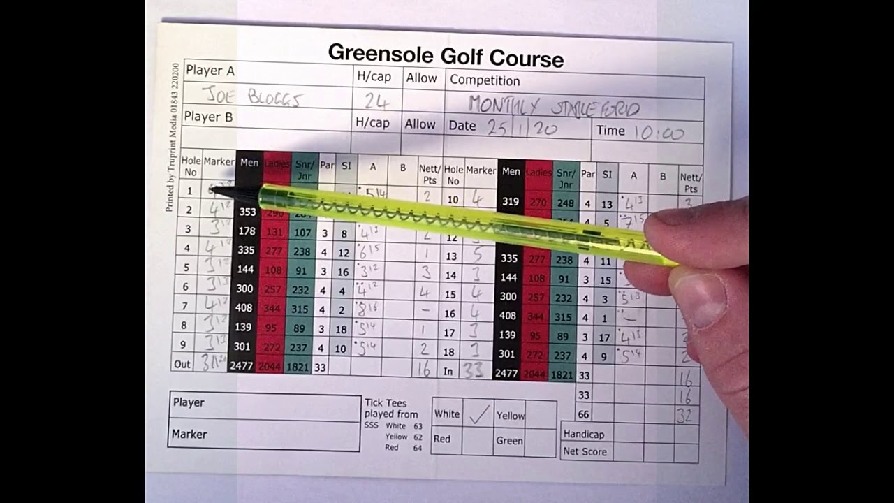 Stableford Scoring System - YouTube