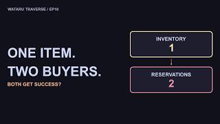One Item. Two Buyers. Both Get Success. | Race Conditions