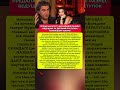 🔥Цискаридзе ЖЁСТКО Поставил ведущую на место. Новости шоу-бизнес история #новости #шоубизнес