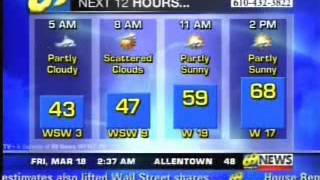 weather channel songs on wfmz 69 accuweather 69 6
