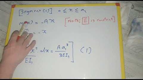 Deflection of beam with multiple cross sectional areas