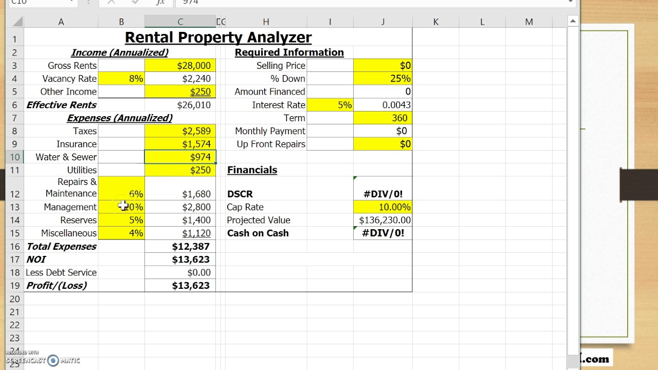how to analyze rental property youtube property analysis worksheet