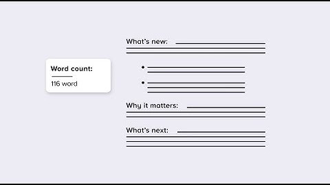What is Smart Brevity®?