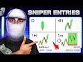 La Meilleure Stratégie D Analyse Multi Timeframe Pour Des Entrées Sniper mp3