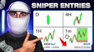 La Meilleure Stratégie Danalyse Multi-Timeframe Pour Des Entrées Sniper