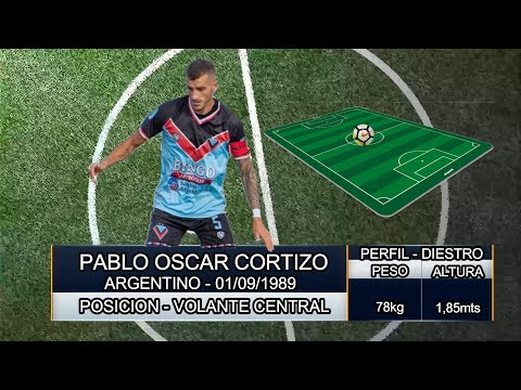 PABLO CORTIZO - JUGADOR PROFESIONAL