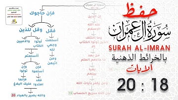(5) حفظ الآيات 18 حتى 20 سورة آل عمران بالخرائط الذهنية والروابط العقلية مع الجرافيك 