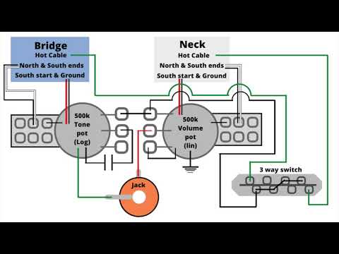 Guitar Wiring 2 Humbuckers 2 Push Pull Pots 1 Volume 1 Tone 3 Way Switch Coil Split Youtube