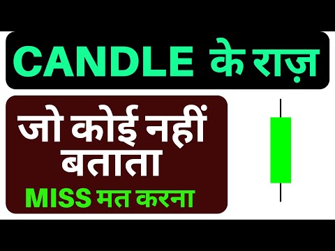 👑 Candlestick secrets - 👑 Which no one tell - CANDLE  के राज़ - 👑stock market in Hindi - Tradinglab 👑