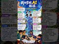 我的学校 AI 路径My School AI Path 风格:明快、充满希望、活力充沛(合成器 + 非洲鼓,6/8拍) 前奏(念白) 嘿爸妈,嘿老师,快听我说—— 我没想着抄近路,跳过大山, 我只想