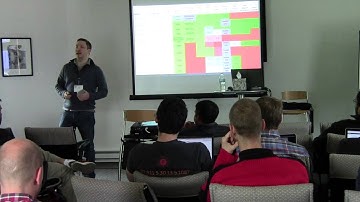 Niall Douglas: A review of C++ 11/14 only Boost libraries - Fiber, AFIO, DI and APIBind