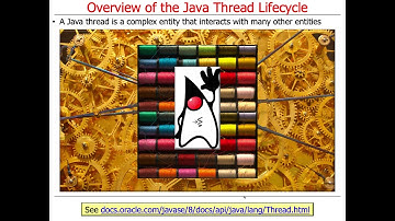 Managing the Java Thread Lifecycle: Introduction