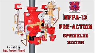 Preaction Sprinkler System | NFPA-13 | Firefighting | in Urdu/Hindi