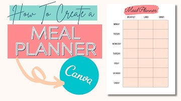 Meal Planning Printable | Simple Weekly Meal Planning | Canva Tutorial