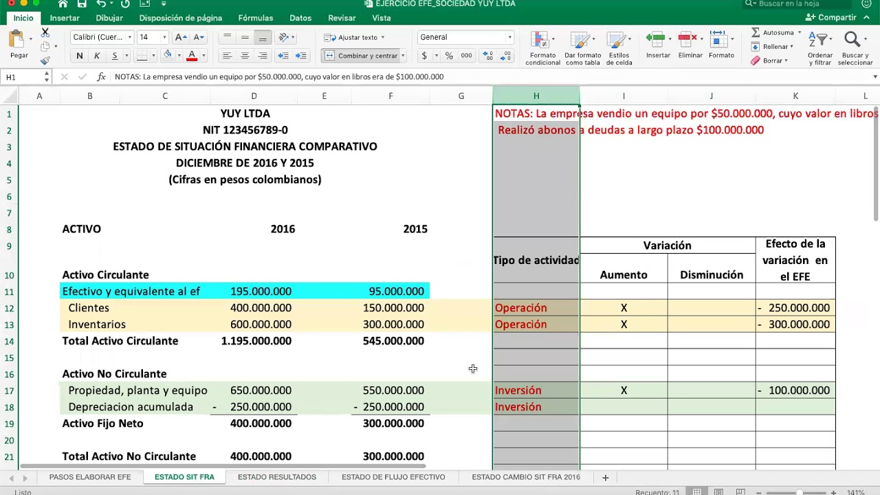 Estado de flujo de efectivo: ejercicio método indirecto - YouTube