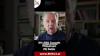 Investing in AI | My 3 YR Strategy