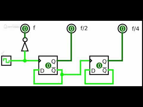 დისკრეტული მთვლელი