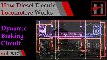 How Diesel Electric Locomotive Works (3D Animation ) #9/12: Dynamic Braking Circuit
