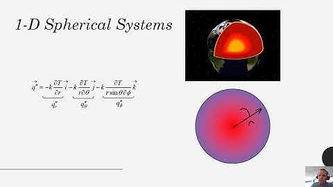 Heat Transfer - Chapter 2 - Fourier