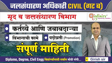 wcd maharashtra recruitment 2022 | wcd department all information | wcd exam | #wcd_recruitment_2022