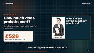 Information How Much Does Probate Cost Save Money with EstateManager Update