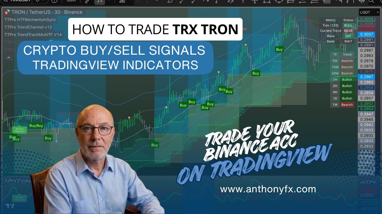 How To Trade TRX Tron Crypto Buy Sell Signals - YouTube