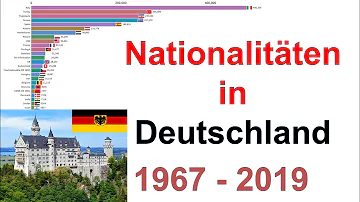 Wo gibt es die meisten Ausländer in Deutschland?