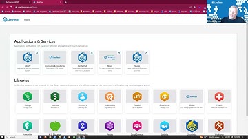 ADAPTing in the LibreVerse (OER Homework)