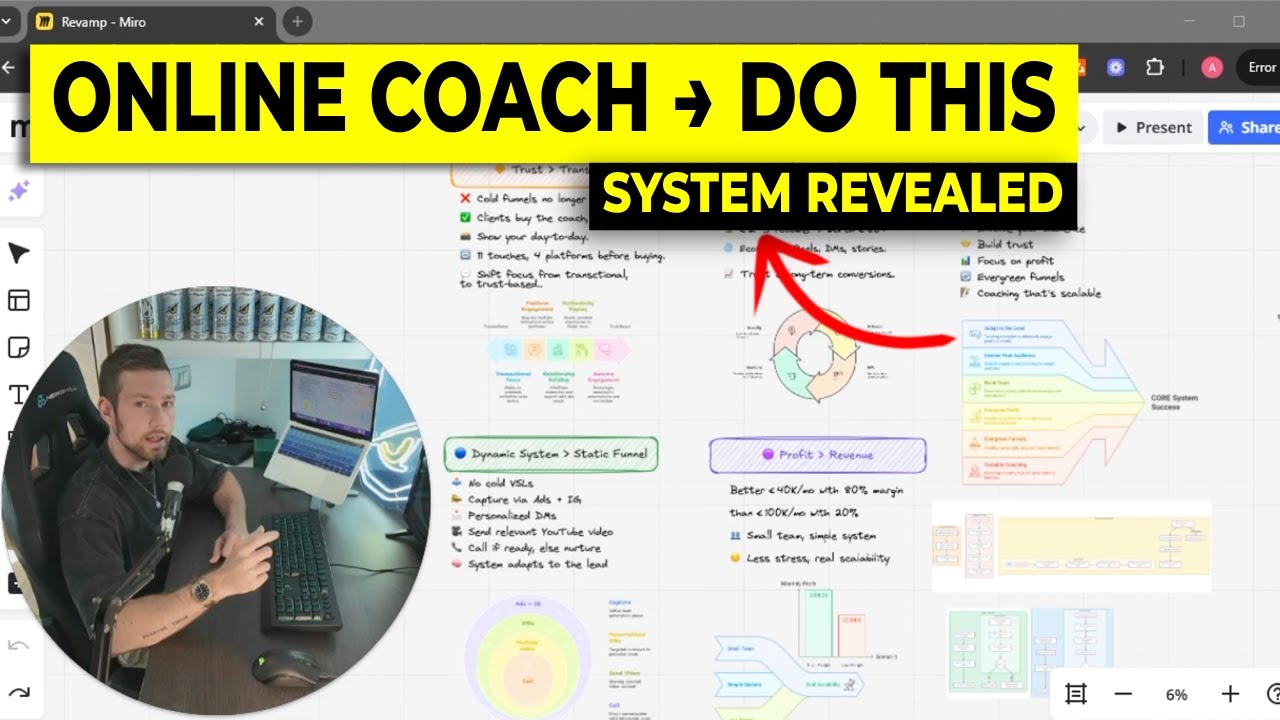 The Only Strategy You Need to Scale Your Coaching Business in 2025 ...
