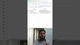 React Interview Questions | Difference Between Props and States in React JS