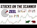 Stocks on the scanner for tomorrows trading zeel  08 dec 2023