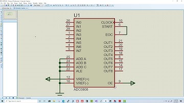 Convert LM35 Temperature Using ADC0808